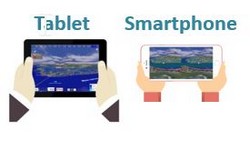 FLOOD AR methodology